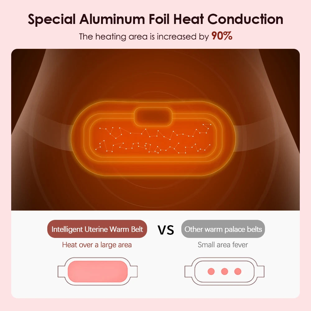 Coussin chauffant menstruel intelligent, appareil de massage par vibration de la taille, masseur abdominal, ceinture de palais chaude, crampes, instituts menstruels
