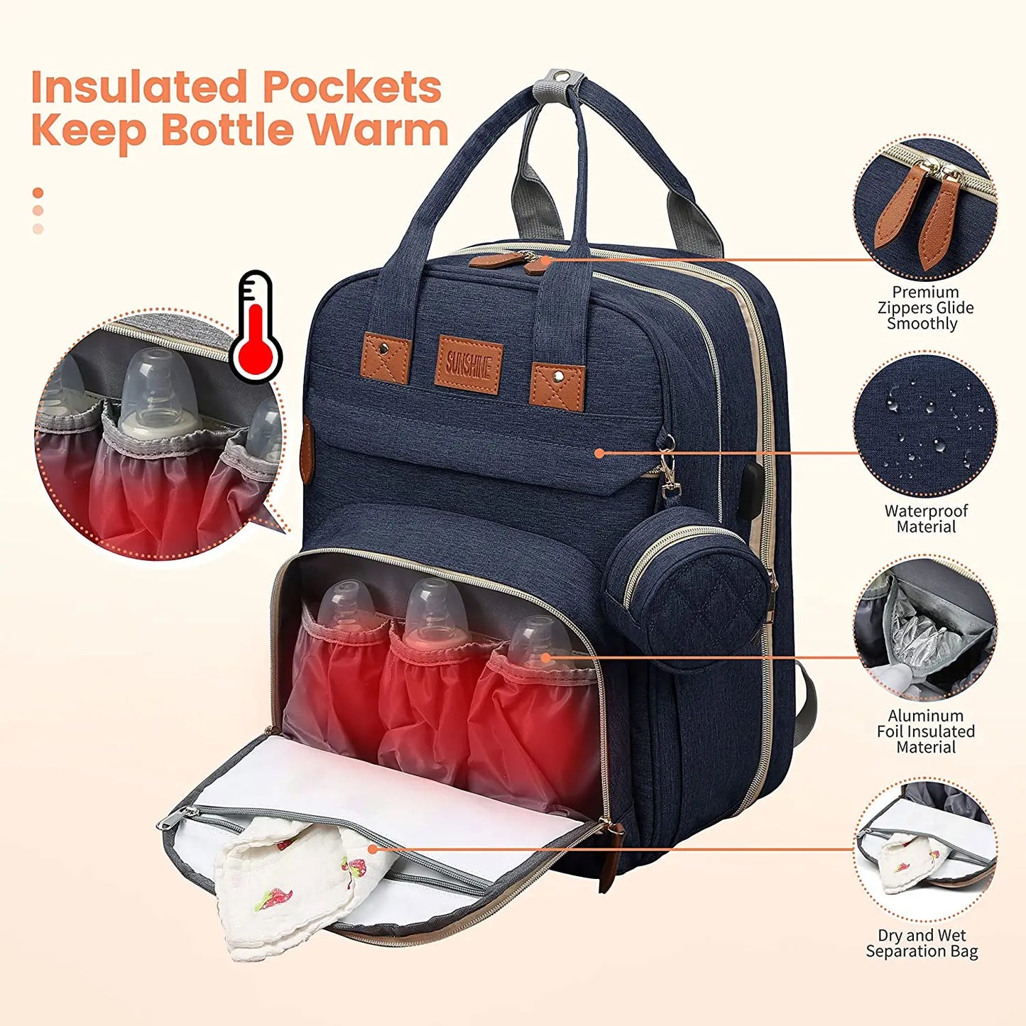 Sac à langer 3 en 1 Sac à dos Lit de bébé pliable Sac de voyage étanche avec charge USB Sac à dos à langer avec lit à langer 3 types