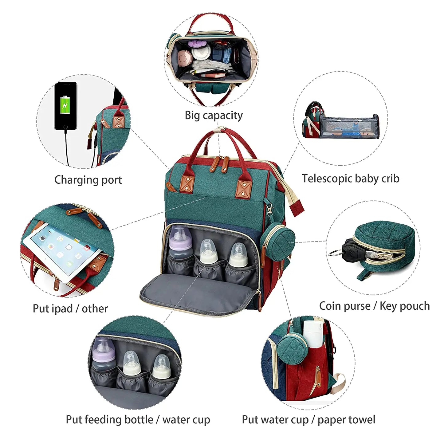 Sac à langer 3 en 1 Sac à dos Lit de bébé pliable Sac de voyage étanche avec charge USB Sac à dos à langer avec lit à langer 3 types